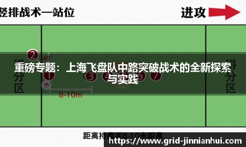 重磅专题：上海飞盘队中路突破战术的全新探索与实践